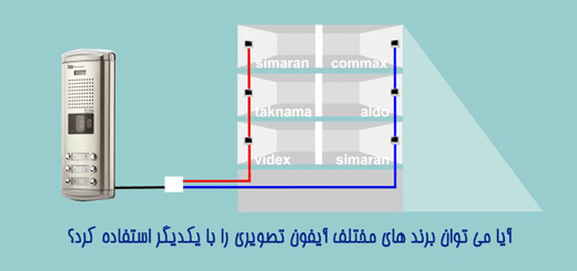 آیا می توان برند های مختلف آیفون تصویری را با یکدیگر استفاده کرد؟