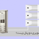 آیفون تصویری دو پنل چیست؟