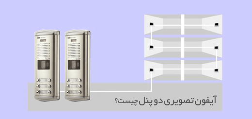 آیفون تصویری دو پنل