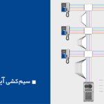 آیا برای تغییر کاربری آیفون صوتی به تصویری به سیم کشی جدید نیاز است؟