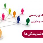 لیست نمایندگی های شرکت سیماران