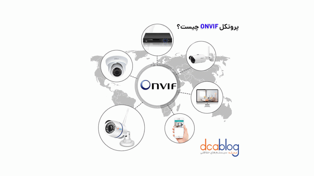 منظور از پروتکل ONVIF چیست؟