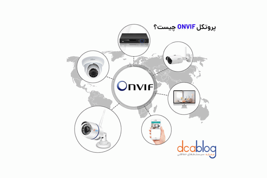 منظور از پروتکل ONVIF چیست؟