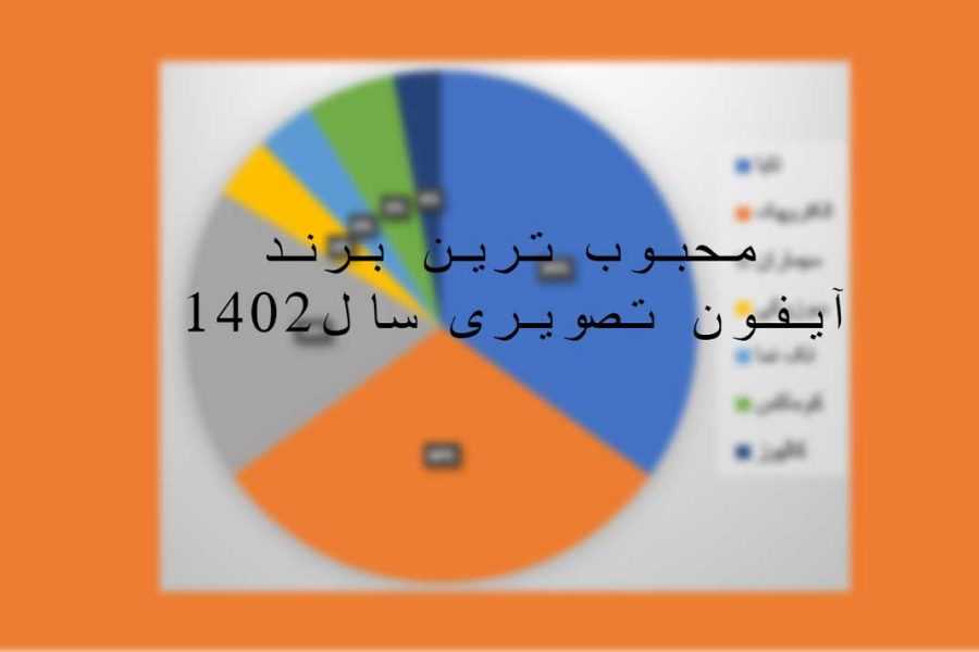 محبوب ترن برند آیفون تصویری سال 1402